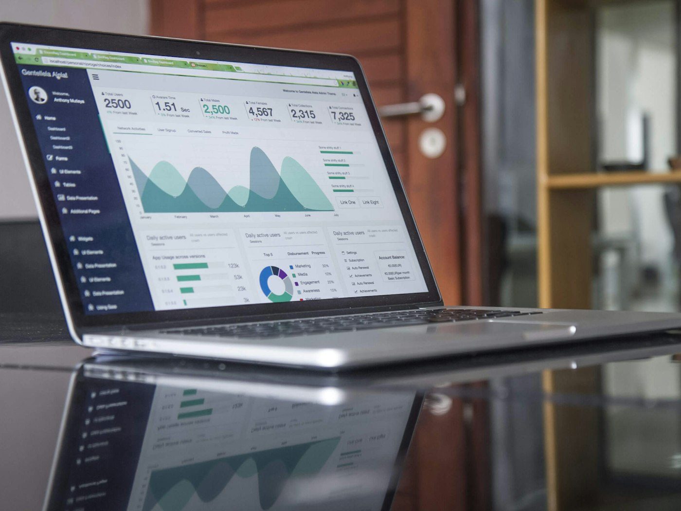 Laptop on a desk displaying lead and marketing dashboards